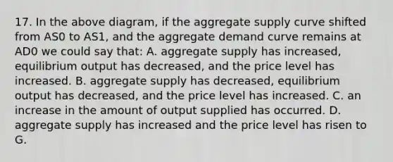 17. In the above diagram, if the aggregate supply curve shifted from AS0 to AS1, and the aggregate demand curve remains at AD0 we could say that: A. aggregate supply has increased, equilibrium output has decreased, and the price level has increased. B. aggregate supply has decreased, equilibrium output has decreased, and the price level has increased. C. an increase in the amount of output supplied has occurred. D. aggregate supply has increased and the price level has risen to G.