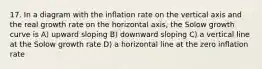 17. In a diagram with the inflation rate on the vertical axis and the real growth rate on the horizontal axis, the Solow growth curve is A) upward sloping B) downward sloping C) a vertical line at the Solow growth rate D) a horizontal line at the zero inflation rate