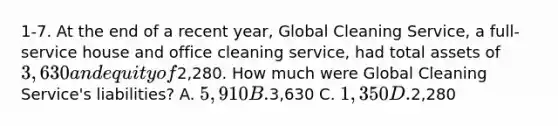 1-7. At the end of a recent year, Global Cleaning Service, a full-service house and office cleaning service, had total assets of 3,630 and equity of2,280. How much were Global Cleaning Service's liabilities? A. 5,910 B.3,630 C. 1,350 D.2,280