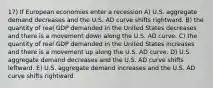 17) If European economies enter a recession A) U.S. aggregate demand decreases and the U.S. AD curve shifts rightward. B) the quantity of real GDP demanded in the United States decreases and there is a movement down along the U.S. AD curve. C) the quantity of real GDP demanded in the United States increases and there is a movement up along the U.S. AD curve. D) U.S. aggregate demand decreases and the U.S. AD curve shifts leftward. E) U.S. aggregate demand increases and the U.S. AD curve shifts rightward