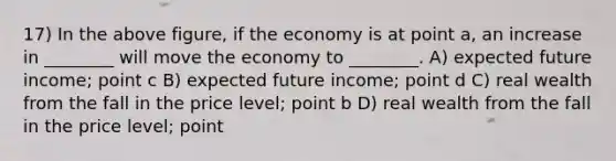 17) In the above figure, if the economy is at point a, an increase in ________ will move the economy to ________. A) expected future income; point c B) expected future income; point d C) real wealth from the fall in the price level; point b D) real wealth from the fall in the price level; point