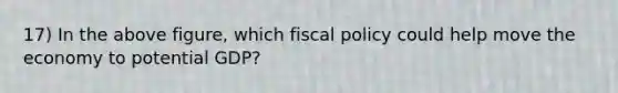 17) In the above figure, which fiscal policy could help move the economy to potential GDP?