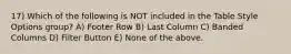 17) Which of the following is NOT included in the Table Style Options group? A) Footer Row B) Last Column C) Banded Columns D) Filter Button E) None of the above.