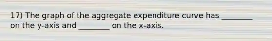 17) The graph of the aggregate expenditure curve has ________ on the y-axis and ________ on the x-axis.