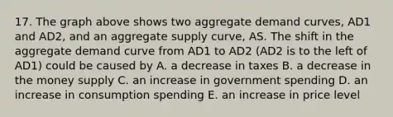 17. The graph above shows two aggregate demand curves, AD1 and AD2, and an aggregate supply curve, AS. The shift in the aggregate demand curve from AD1 to AD2 (AD2 is to the left of AD1) could be caused by A. a decrease in taxes B. a decrease in the money supply C. an increase in government spending D. an increase in consumption spending E. an increase in price level