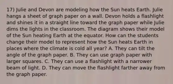 17) Julie and Devon are modeling how the Sun heats Earth. Julie hangs a sheet of graph paper on a wall. Devon holds a flashlight and shines it in a straight line toward the graph paper while Julie dims the lights in the classroom. The diagram shows their model of the Sun heating Earth at the equator. How can the students change their model to represent how the Sun heats Earth in places where the climate is cold all year? A. They can tilt the angle of the graph paper. B. They can use graph paper with larger squares. C. They can use a flashlight with a narrower beam of light. D. They can move the flashlight farther away from the graph paper.