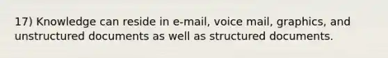 17) Knowledge can reside in e-mail, voice mail, graphics, and unstructured documents as well as structured documents.