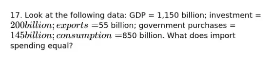 17. Look at the following data: GDP = 1,150 billion; investment = 200 billion; exports =55 billion; government purchases = 145 billion; consumption =850 billion. What does import spending equal?