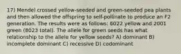 17) Mendel crossed yellow-seeded and green-seeded pea plants and then allowed the offspring to self-pollinate to produce an F2 generation. The results were as follows: 6022 yellow and 2001 green (8023 total). The allele for green seeds has what relationship to the allele for yellow seeds? A) dominant B) incomplete dominant C) recessive D) codominant