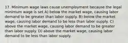 17. Minimum wage laws cause unemployment because the legal minimum wage is set A) below the market wage, causing labor demand to be greater than labor supply. B) below the market wage, causing labor demand to be less than labor supply. C) above the market wage, causing labor demand to be greater than labor supply. D) above the market wage, causing labor demand to be less than labor supply.