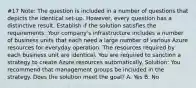 #17 Note: The question is included in a number of questions that depicts the identical set-up. However, every question has a distinctive result. Establish if the solution satisfies the requirements. Your company's infrastructure includes a number of business units that each need a large number of various Azure resources for everyday operation. The resources required by each business unit are identical. You are required to sanction a strategy to create Azure resources automatically. Solution: You recommend that management groups be included in the strategy. Does the solution meet the goal? A. Yes B. No