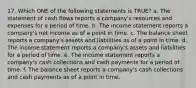 17. Which ONE of the following statements is TRUE? a. The statement of cash flows reports a company's resources and expenses for a period of time. b. The income statement reports a company's net income as of a point in time. c. The balance sheet reports a company's assets and liabilities as of a point in time. d. The income statement reports a company's assets and liabilities for a period of time. e. The income statement reports a company's cash collections and cash payments for a period of time. f. The balance sheet reports a company's cash collections and cash payments as of a point in time.