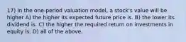 17) In the one-period valuation model, a stock's value will be higher A) the higher its expected future price is. B) the lower its dividend is. C) the higher the required return on investments in equity is. D) all of the above.