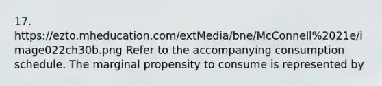 17. https://ezto.mheducation.com/extMedia/bne/McConnell%2021e/image022ch30b.png Refer to the accompanying consumption schedule. The marginal propensity to consume is represented by