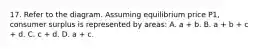 17. Refer to the diagram. Assuming equilibrium price P1, consumer surplus is represented by areas: A. a + b. B. a + b + c + d. C. c + d. D. a + c.