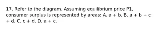 17. Refer to the diagram. Assuming equilibrium price P1, consumer surplus is represented by areas: A. a + b. B. a + b + c + d. C. c + d. D. a + c.