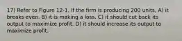 17) Refer to Figure 12-1. If the firm is producing 200 units, A) it breaks even. B) it is making a loss. C) it should cut back its output to maximize profit. D) it should increase its output to maximize profit.