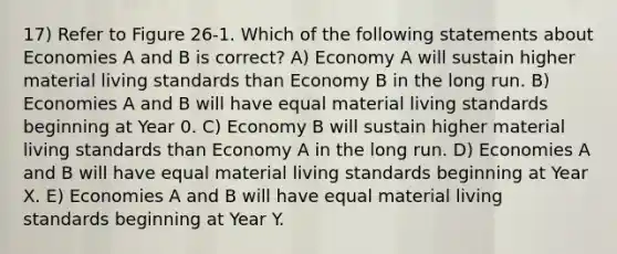 17) Refer to Figure 26-1. Which of the following statements about Economies A and B is correct? A) Economy A will sustain higher material living standards than Economy B in the long run. B) Economies A and B will have equal material living standards beginning at Year 0. C) Economy B will sustain higher material living standards than Economy A in the long run. D) Economies A and B will have equal material living standards beginning at Year X. E) Economies A and B will have equal material living standards beginning at Year Y.