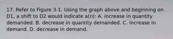 17. Refer to Figure 3-1. Using the graph above and beginning on D1, a shift to D2 would indicate a(n): A. increase in quantity demanded. B. decrease in quantity demanded. C. increase in demand. D. decrease in demand.