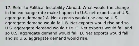 17. Refer to Political Instability Abroad. What would the change in the exchange rate make happen to U.S. net exports and U.S. aggregate demand? A. Net exports would rise and so U.S. aggregate demand would fall. B. Net exports would rise and so U.S. aggregate demand would rise. C. Net exports would fall and so U.S. aggregate demand would fall. D. Net exports would fall and so U.S. aggregate demand would rise.