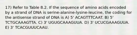 17) Refer to Table 8.2. If the sequence of <a href='https://www.questionai.com/knowledge/k9gb720LCl-amino-acids' class='anchor-knowledge'>amino acids</a> encoded by a strand of DNA is serine-alanine-lysine-leucine, the coding for the antisense strand of DNA is A) 5' ACAGTTTCAAT. B) 5' TCTGCAAAGTTA. C) 3' UGUGCAAAGUUA. D) 3' UCUCGAAAGUUA. E) 3' TCACGUUUCAAU.