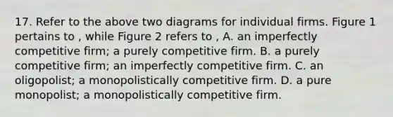 17. Refer to the above two diagrams for individual firms. Figure 1 pertains to , while Figure 2 refers to , A. an imperfectly competitive firm; a purely competitive firm. B. a purely competitive firm; an imperfectly competitive firm. C. an oligopolist; a monopolistically competitive firm. D. a pure monopolist; a monopolistically competitive firm.