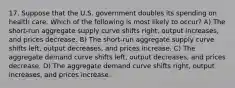 17. Suppose that the U.S. government doubles its spending on health care. Which of the following is most likely to occur? A) The short-run aggregate supply curve shifts right, output increases, and prices decrease. B) The short-run aggregate supply curve shifts left, output decreases, and prices increase. C) The aggregate demand curve shifts left, output decreases, and prices decrease. D) The aggregate demand curve shifts right, output increases, and prices increase.