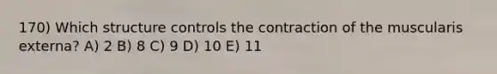 170) Which structure controls the contraction of the muscularis externa? A) 2 B) 8 C) 9 D) 10 E) 11