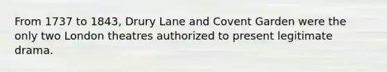 From 1737 to 1843, Drury Lane and Covent Garden were the only two London theatres authorized to present legitimate drama.