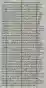 1750-1850 France, Germany England middle class became powerful Age of Revolutions Age of Enlightnement: Individual rights, social equlity, free masons Middle class interested in music ornamentation began to die out: cadential music, simple melodies italy was opera capital. Opera Buffa. Opera Seria: Metasio, Italian poet Intermetso: small funny opera, while changing sets Ballad opera: no retitatives. Catchy tunes. Inside jokes. short and easy to remember. Copied songs with different lyrics. John Gaye: English composer. Wrote the Beggars Opera Reform Opera: hybrid opera. Christoph willibald Gluck: wrote Orfeo ed Euridice. Didn't like a prima donna The part of Orfeo was written for a castrotta. Now, a pants role Instrumental music: Piano! string quartets and reed instruments orchestra were smaller than what we have, but they grew during this period Manhiem developed orechestral music. The rocket theme Johann Stamitz: conducter for the Manheim orchestra, and also a composer CPE Bach: considered the most famous kids. attended St. Thomas. Held five church jobs at one time. Played piano. Wrote " The true art of playing keyboard instruments" Taught Mozart and served as inspiration for many others. Joseph Hayden: very talented. well known for symphonies. Singer, violin, harpsichord. wrote 104 symphonies. Farewell symphony, etc. Hester.... : region between Austira and Hungary: Haydn employed by the duke who played the bariton, almost a violin. Haydn wrote stuff. Haydn had many jobs composing, up keep of instruments, etc. Had to wear a Livery- tuxedo. Anothy Hoboken: cataloged Haydn's music Hayd established format of symphony. Slow, fast, minuet and trio, fast Leopald: learned music through seminary school Wolfgang started playing piano at 1 sister Nanneril: overshadowed by wolfgang. Went on tours. Played for important people composed at young age. First opera at age 12, symphony at age 9. Mozart struggled to make money as a musician. wrote 41 symphonies, lots of opera, and masses died writing his requim mass. Susmier finished it: Constanza hired him. Lorenzo Depont poet: libretto for mozart, the marriage of figero, don giovanni, abudction from the seiglio. Shikaniter: one of mozart's friends. A free mason. Wrote the THe Magic Flute: lots of free mason stuffs Haydn and Mozart defined music of the era: backbone for beethoven. Beethoven studied under Haydn. Three periods of Beethoven: 1. imitation: Haydn and mozart 2. Externalization: started going deaf 3. Reflection: Beethoven nicknamed his symphonies. Symphony no. 5 ninth symphony has the choir, but he's deaf. Wrote a symphony for Napoleon, but took it back and dedicated it to heroic ideas. Dad was a teacher. Kind of sucked. French Revolution: People overthrew the monarchy in France. The Terror: executing people. The guillotine and public executions was a form of public entertainment. France was home to the Paris Conservatory. Started off as a school for middle class people. Music Theory, compostion, etc.