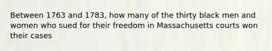 Between 1763 and 1783, how many of the thirty black men and women who sued for their freedom in Massachusetts courts won their cases