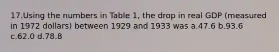 17.Using the numbers in Table 1, the drop in real GDP (measured in 1972 dollars) between 1929 and 1933 was a.47.6 b.93.6 c.62.0 d.78.8