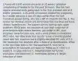 17-year-old G1P0 woman presents at 25 weeks' gestation complaining of headache for the past 36 hours. She has had regular prenatal visits going back to her first prenatal visit at 8 weeks' gestation. A 20-week ultrasound redated her pregnancy by 2 weeks because it was 15 days earlier than her last menstrual period dating. She has a BP of 155/104 mm Hg. 3. You review her medical record and determine that she does not have chronic hypertension. The patient denies having right upper quadrant (RUQ) pain, but because of your high suspicion of preeclampsia with severe features, you order a CBC, liver enzymes, renal function test, and a urine protein to creatinine (P/C) ratio. Her laboratory test results reveal a normal platelet count and liver enzymes but a slightly elevated P/C ratio of 0.5. Her headache has resolved after a dose of acetaminophen. What is the next best step in her management? A. Give her a prescription for labetalol and have her follow-up in clinic in 2 weeks B. (a) plus bed rest C. Hospitalization for further evaluation and treatment D. Immediate delivery E. Begin induction of labor