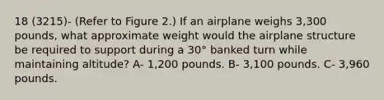 18 (3215)- (Refer to Figure 2.) If an airplane weighs 3,300 pounds, what approximate weight would the airplane structure be required to support during a 30° banked turn while maintaining altitude? A- 1,200 pounds. B- 3,100 pounds. C- 3,960 pounds.