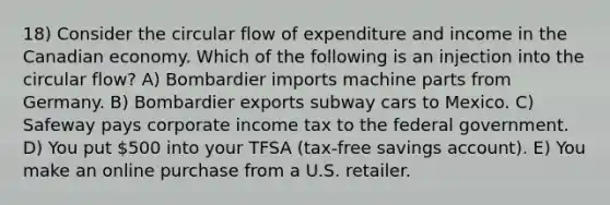 18) Consider the circular flow of expenditure and income in the Canadian economy. Which of the following is an injection into the circular flow? A) Bombardier imports machine parts from Germany. B) Bombardier exports subway cars to Mexico. C) Safeway pays corporate income tax to the federal government. D) You put 500 into your TFSA (tax-free savings account). E) You make an online purchase from a U.S. retailer.