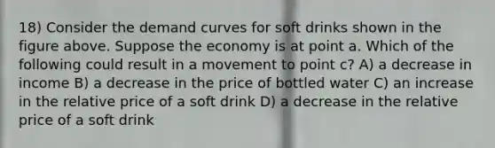 18) Consider the demand curves for soft drinks shown in the figure above. Suppose the economy is at point a. Which of the following could result in a movement to point c? A) a decrease in income B) a decrease in the price of bottled water C) an increase in the relative price of a soft drink D) a decrease in the relative price of a soft drink