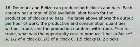 18. Denmark and Belize can produce both clocks and hats. Each country has a total of 200 available labor hours for the production of clocks and hats. The table above shows the output per hour of​ work, the production and consumption quantities without​ trade, and the production numbers with trade. Prior to​ trade, what was the opportunity cost to produce 1 hat in​ Belize? A. 1/2 of a clock B. 2/3 of a clock C. 1.5 clocks D. 2 clocks