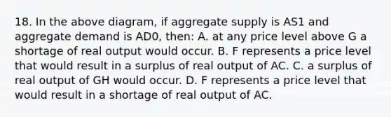 18. In the above diagram, if aggregate supply is AS1 and aggregate demand is AD0, then: A. at any price level above G a shortage of real output would occur. B. F represents a price level that would result in a surplus of real output of AC. C. a surplus of real output of GH would occur. D. F represents a price level that would result in a shortage of real output of AC.