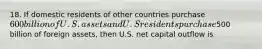 18. If domestic residents of other countries purchase 600 billion of U.S. assets and U.S residents purchase500 billion of foreign assets, then U.S. net capital outflow is