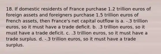 18. If domestic residents of France purchase 1.2 trillion euros of foreign assets and foreigners purchase 1.5 trillion euros of French assets, then France's net capital outflow is a. -.3 trillion euros, so it must have a trade deficit. b. .3 trillion euros, so it must have a trade deficit. c. .3 trillion euros, so it must have a trade surplus. d. -.3 trillion euros, so it must have a trade surplus.