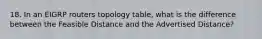 18. In an EIGRP routers topology table, what is the difference between the Feasible Distance and the Advertised Distance?