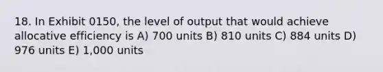 18. In Exhibit 0150, the level of output that would achieve allocative efficiency is A) 700 units B) 810 units C) 884 units D) 976 units E) 1,000 units