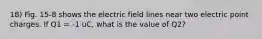 18) Fig. 15-8 shows the electric field lines near two electric point charges. If Q1 = -1 uC, what is the value of Q2?