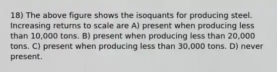 18) The above figure shows the isoquants for producing steel. Increasing returns to scale are A) present when producing less than 10,000 tons. B) present when producing less than 20,000 tons. C) present when producing less than 30,000 tons. D) never present.