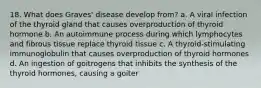 18. What does Graves' disease develop from? a. A viral infection of the thyroid gland that causes overproduction of thyroid hormone b. An autoimmune process during which lymphocytes and fibrous tissue replace thyroid tissue c. A thyroid-stimulating immunoglobulin that causes overproduction of thyroid hormones d. An ingestion of goitrogens that inhibits the synthesis of the thyroid hormones, causing a goiter