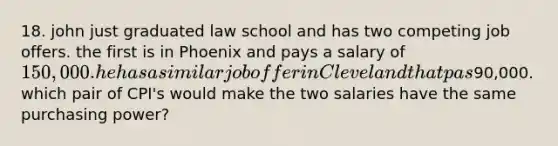 18. john just graduated law school and has two competing job offers. the first is in Phoenix and pays a salary of 150,000. he has a similar job offer in Cleveland that pas90,000. which pair of CPI's would make the two salaries have the same purchasing power?