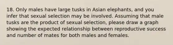 18. Only males have large tusks in Asian elephants, and you infer that sexual selection may be involved. Assuming that male tusks are the product of sexual selection, please draw a graph showing the expected relationship between reproductive success and number of mates for both males and females.