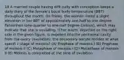 18 A married couple having diffi culty with conception keeps a daily diary of the female's basal body temperature (BBT) throughout the month. On Friday, the woman noted a slight elevation in her BBT of approximately one-half to one degree Fahrenheit (one-quarter to one-half degree Celsius), which may indicate that she is ovulating. If her ovum, depicted on the right side in the given figure, is expelled into the peritoneal cavity from the ovary (ovulation), the secondary oocyte resides at what specifi c stage of meiosis? (A) Prophase of meiosis I (B) Prophase of meiosis II (C) Metaphase of meiosis I (D) Metaphase of meiosis II (E) Meiosis is completed at the time of ovulation