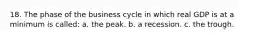 18. The phase of the business cycle in which real GDP is at a minimum is called: a. the peak. b. a recession. c. the trough.