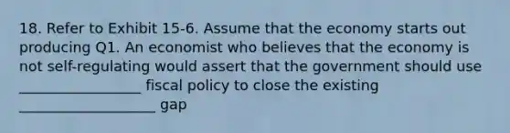 18. Refer to Exhibit 15-6. Assume that the economy starts out producing Q1. An economist who believes that the economy is not self-regulating would assert that the government should use _________________ fiscal policy to close the existing ___________________ gap